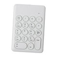 thumbnail image 3 of lionlar 1 Numeric Keypad with Receiver Anti Slip ed Mini Keyboard for Laptop Desktop White A, 3 of 8