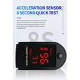 thumbnail image 3 of Pulse Oximeter Fingertip,Blood Oxygen Monitor with Lanyard,Finger Pulse Oximeter with Heart Rate Tracker, 3 of 8
