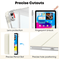 thumbnail image 4 of GKABXY for iPad (A16) 11th Generation Case 11 Inch 2025, iPad 10th Generation Case 10.9 Inch 2022, Support Touch ID, Auto Wake/Sleep,Cream White Print, 4 of 8
