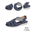 thumbnail image 4 of Viluyesy Womens Wedge Sandals, Closed Toe Soft Sole Wide Width Ladies Slingback Comfort Shoes Blue US6.5, 4 of 9