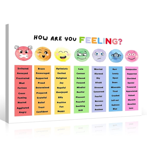 Classroom Growth Mindset Affirmations (3)for Kids Mental Health Posters Brain Poster Psychology Special Education Calm Corner Wall Art Office Therapy Canvas Wall Decor Prints