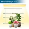 thumbnail image 3 of Barrina Plant Light, 144W(6 x 24W, 800W Equivalent), 2ft T8, Super Bright, Full Spectrum led Grow Light, T8 Integrated Growing Lamp Fixture for Indoor Plants, 6-Pack, 3 of 8