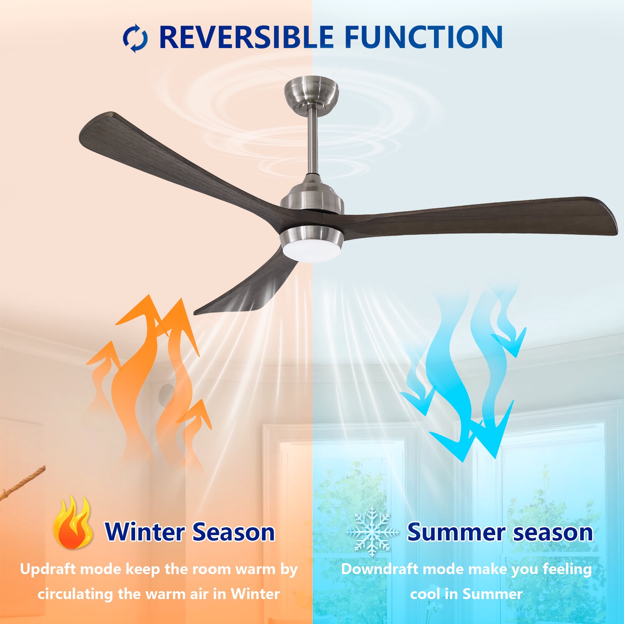 Leumius 62" Solid Wood Blades Ceiling Fan with Light and Remote Control,Quiet DC Motor 3 Blade Ceiling Fans 6 Speed Levels,Reversible for Patio Living Room Bedroom Office Black Nickel