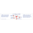 thumbnail image 5 of Colgate PerioGard SF Gum Care and Sensitivity Toothpaste, 105 mL, 5 of 5