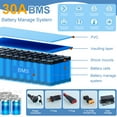 thumbnail image 2 of 2PC 48v 20ah Battery Lithium Battery Pack 48v Ebike Battery 1200W for Adult Electric Bike, 2 of 8