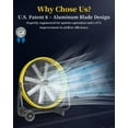 thumbnail image 2 of VENTISOL 24 Inch Industrial Floor Drum Fan, 9500 CFM Heavy Duty Floor Fan 3-Speed Air Circulator with Castors, High Velocity Shop Fan Strong Airflow for Warehouse, Basement, Factory, Barn, Garage, 2 of 8