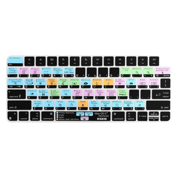 XSKN macOS Shortcuts Silicone Keyboard Cover Skin for Since 2021 Released Magic Keyboard with Touch ID A2449 /Lock Key A2450 iMac 24 inch keyboard Accessories M1 M2 M3 chip US Version