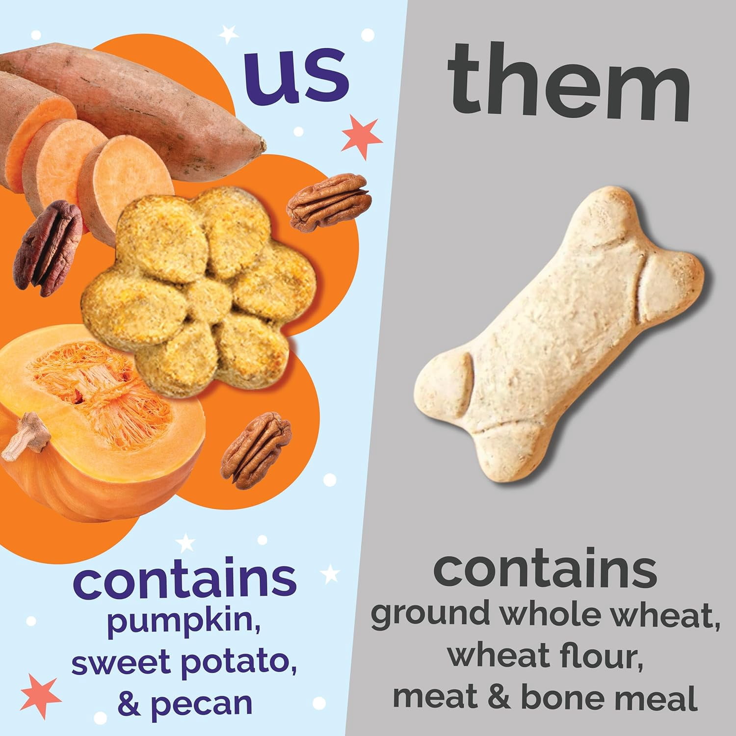 Fruitables Holiday Dog Treat Variety Pack – 8 Bags (7 oz Each) – 4 Chicken & Cranberry + 4 Sweet Potato & Pecan – Natural, Low-Calorie Crunchy Dog Snacks – Limited Edition Seasonal Treat Value Pack
