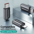 thumbnail image 2 of New IR Appliances Wireless Infrared Remote Control Adapter Mobile Infrared phone Transmitter For IPhone/Micro USB/Type-C, 2 of 9