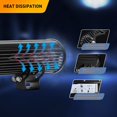 thumbnail image 3 of Waywe Led Light Bar 12 Inch 72W Spot Flood Combo Lights Working Light Off Road Led Lamp Driving Lights for Truck Pickup SUV ATV, 3 of 9