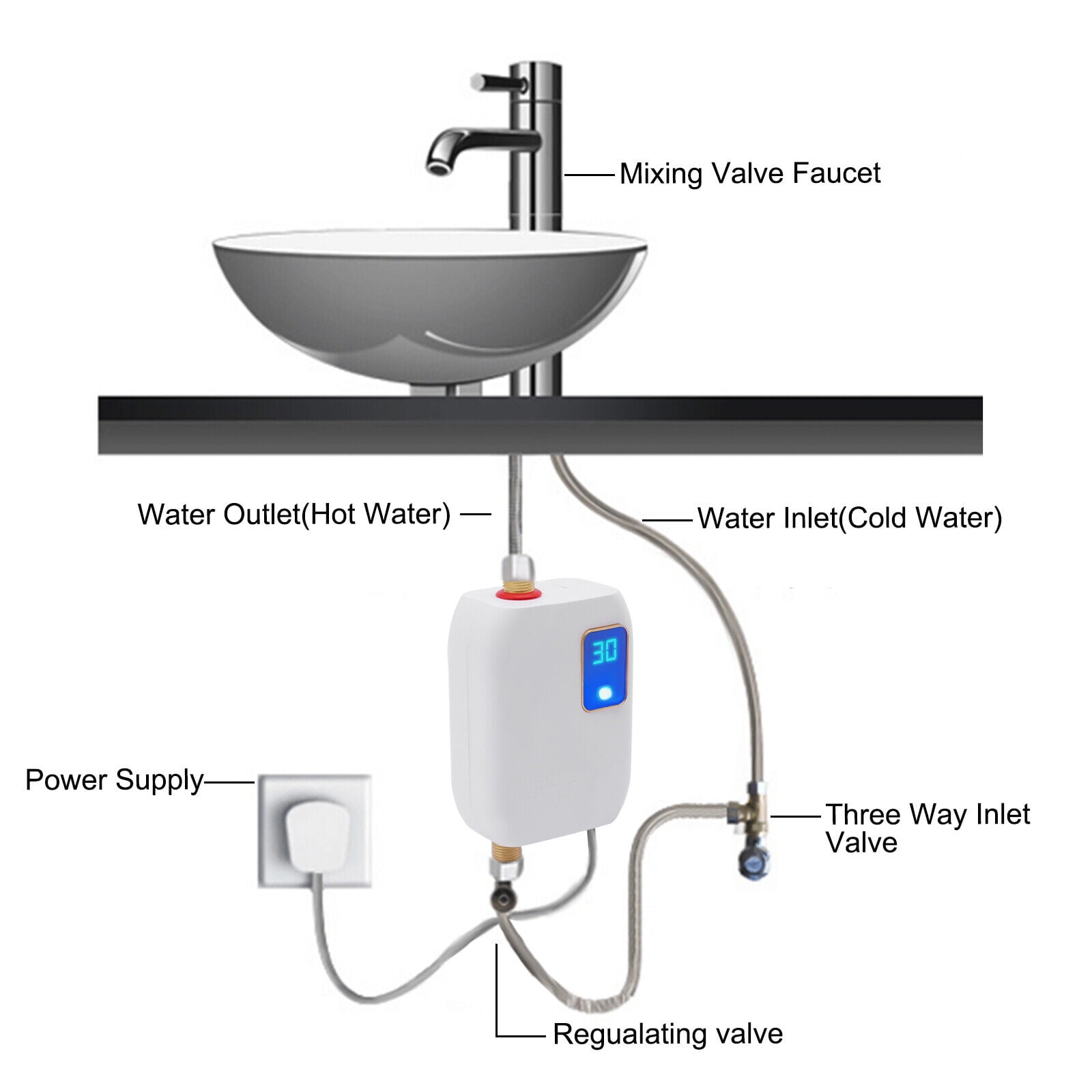 Electric Geyser Geyser Connection Tap Water System Instant Hot - Main Image