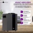 thumbnail image 3 of Aromely Smart HVAC Scent Diffuser up to 4,000 SQSF - UPGRADED, 3 of 11