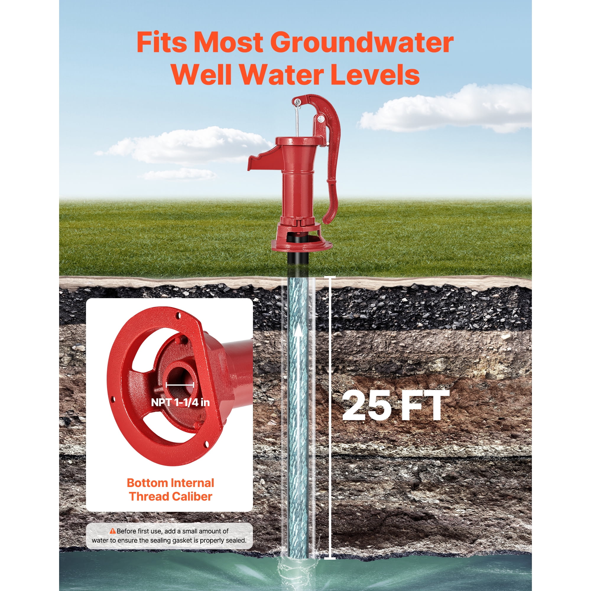 KFFKFF  Cast Iron Hand Well Pump, 25 ft Max Lift,  Antique Pitcher Pump, 1-1/4 in NPT Connection, Manual Water Pump for Gardens, Ponds, Backyards, and Farms, Red