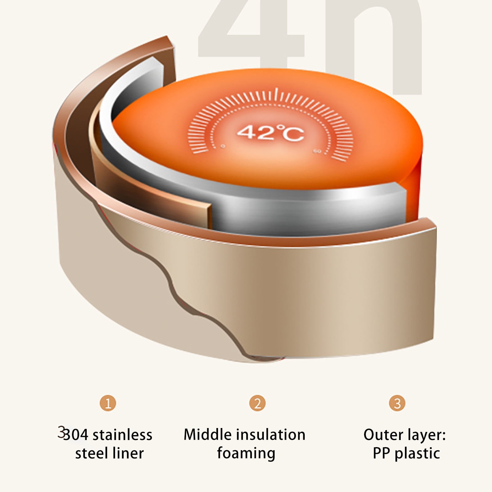 JeashCHAT Portable Insulated Lunch Container,Stackable Bento Lunch Box