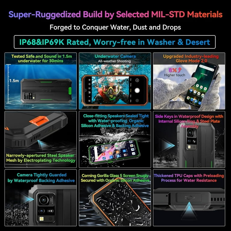 Blackview BV4800 Unlocked Rugged Smartphone, 6.5