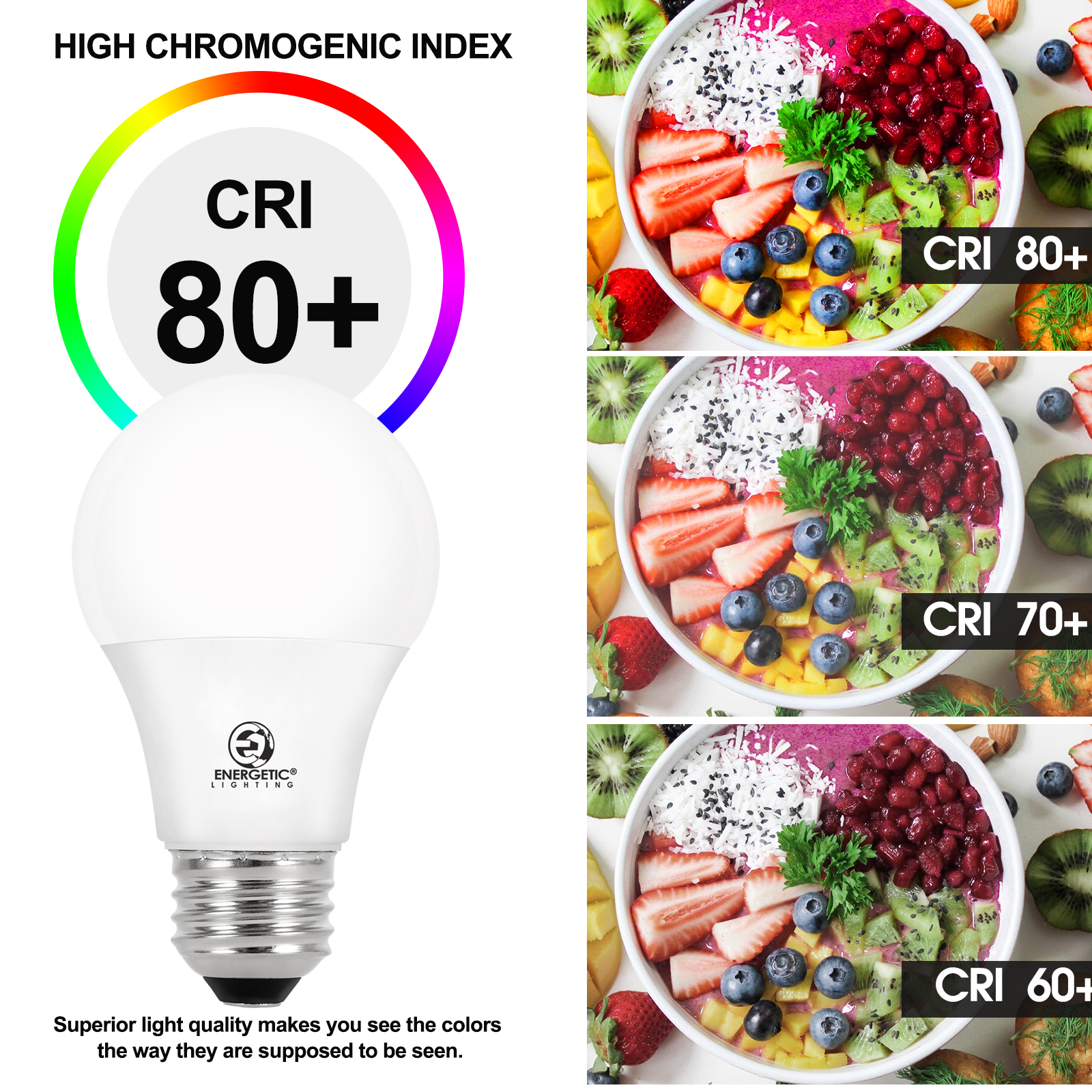 ENERGETIC A19 LED Light Bulb, 8Watts(60W Equivalent), 5000K Daylight, E26 Base, 760lm, ETL Listed, 24 Pack