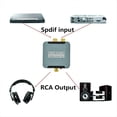 thumbnail image 3 of Decodificador de Audio Actualizado Convertidor Coaxial de Audio Digital una AnalóGico Fibra ÓPtica una Spdif AnalóGico una Lotus, 3 of 8