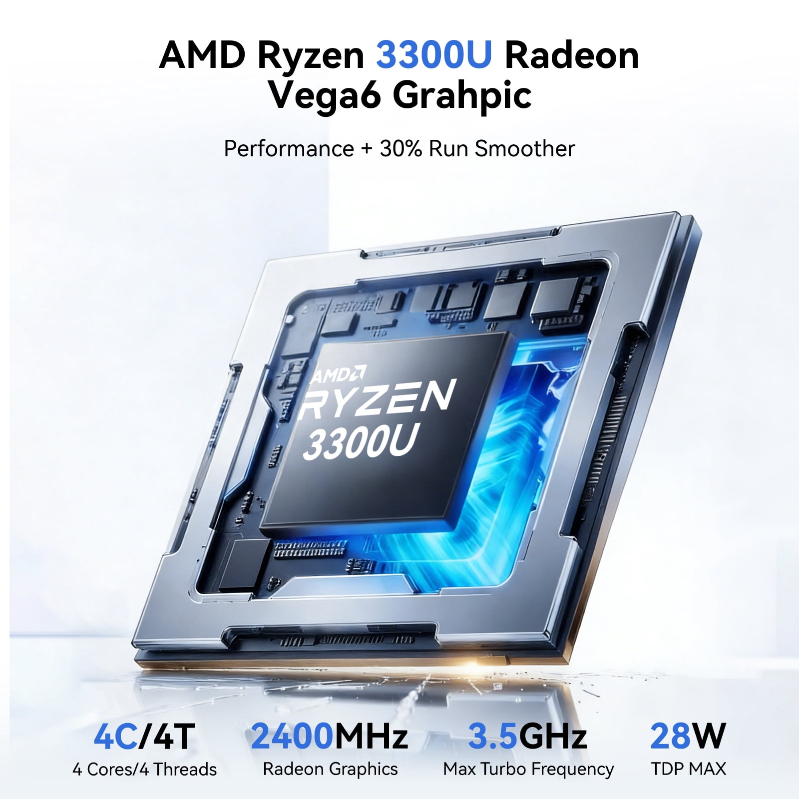 Blackview Mini PC 16GB RAM 512GB SSD, AMD Ryzen 3300U(Up to 3.5 GHz) Small Desktop Computer Windows 11 Pro with 3-Year Warranty, Dual 4K@60Hz, WiFi 6/Bluetooth 5.2, Mini Computers for Home/Business