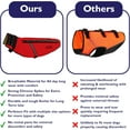 thumbnail image 4 of CoyoteVest Dog Harness Protection Vest, Reflective Dog Accessories with Spikes to Shield Your Pet from Raptor and Animal Attacks, Proudly Made in America (Medium,Red), 4 of 7