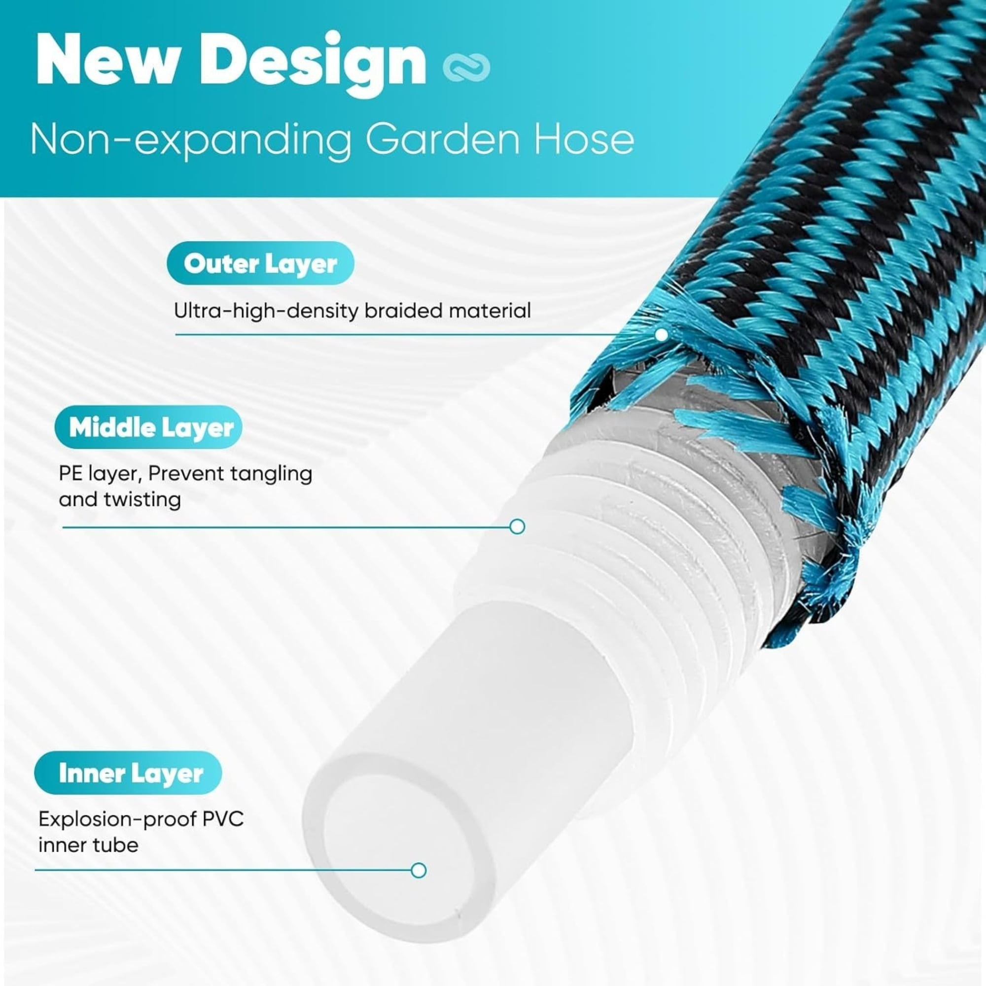 25/100FT Non-Expandable Rubber Garden Hose with 3/4" Solid Brass Fittings - Heavy-Duty Leakproof for Gardening, Cleaning, Yard & Forestry