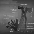 thumbnail image 5 of JILhome Fathers Day Gifts, Camping Essentials Hammer, 12 in 1 Multitool Hammer, Multi Tool with Axe, Hammer, Pliers, Saw, Screwdrivers for Camping Hiking, Fathers Day Gifts for Men, Dad, Him, 5 of 7