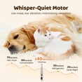 thumbnail image 5 of Rechargeable Pet Hair Trimmer Kit, 2026 New Low-Noise Dog Paw Trimmer with LED Light, Electric Dog Grooming Clippers Waterproof Pet Hair Shaver for Dogs and Cats for Paws Ears Face (White), 5 of 7