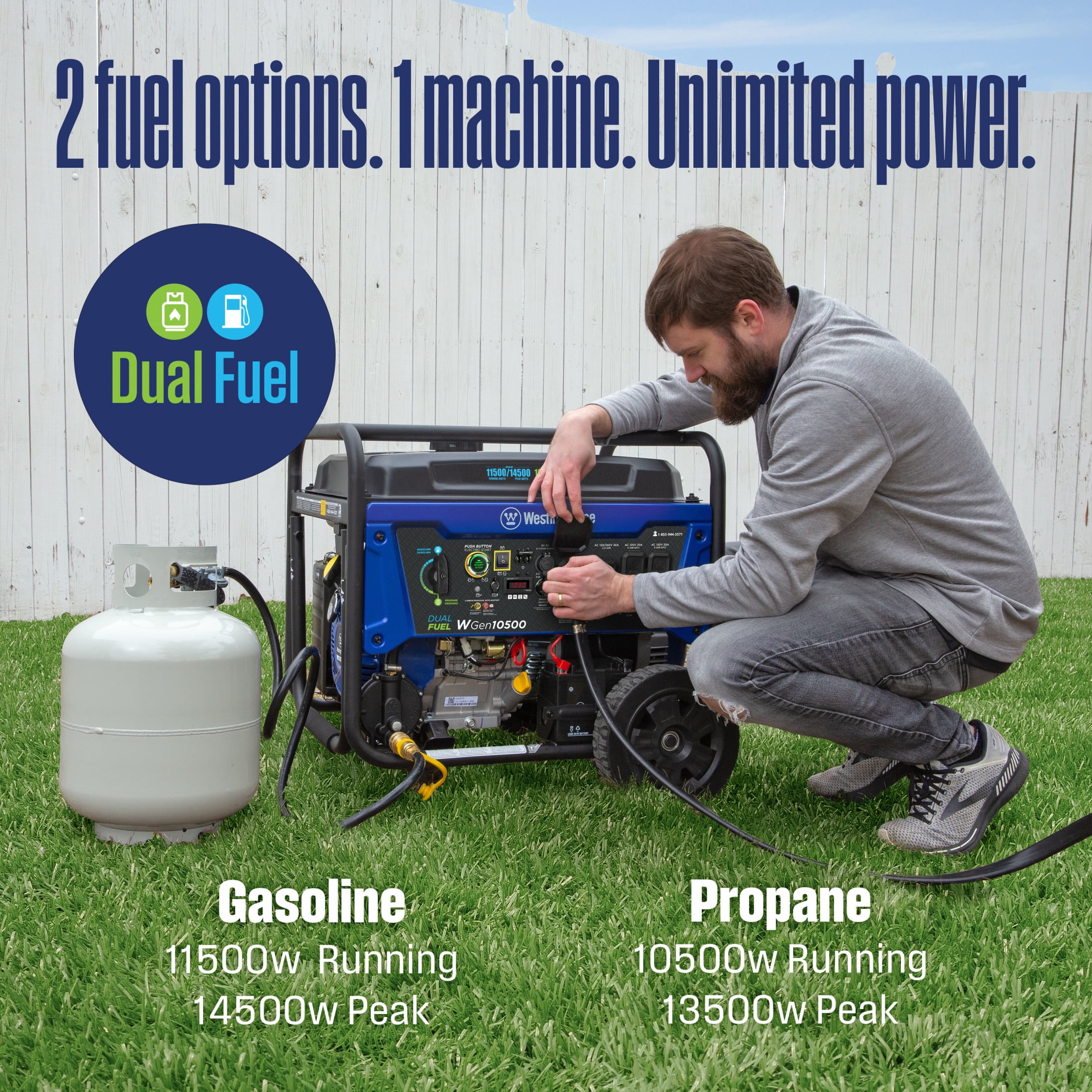 Westinghouse 14,500 Watt Dual Fuel Portable Generator, Home Backup, CO Sensor