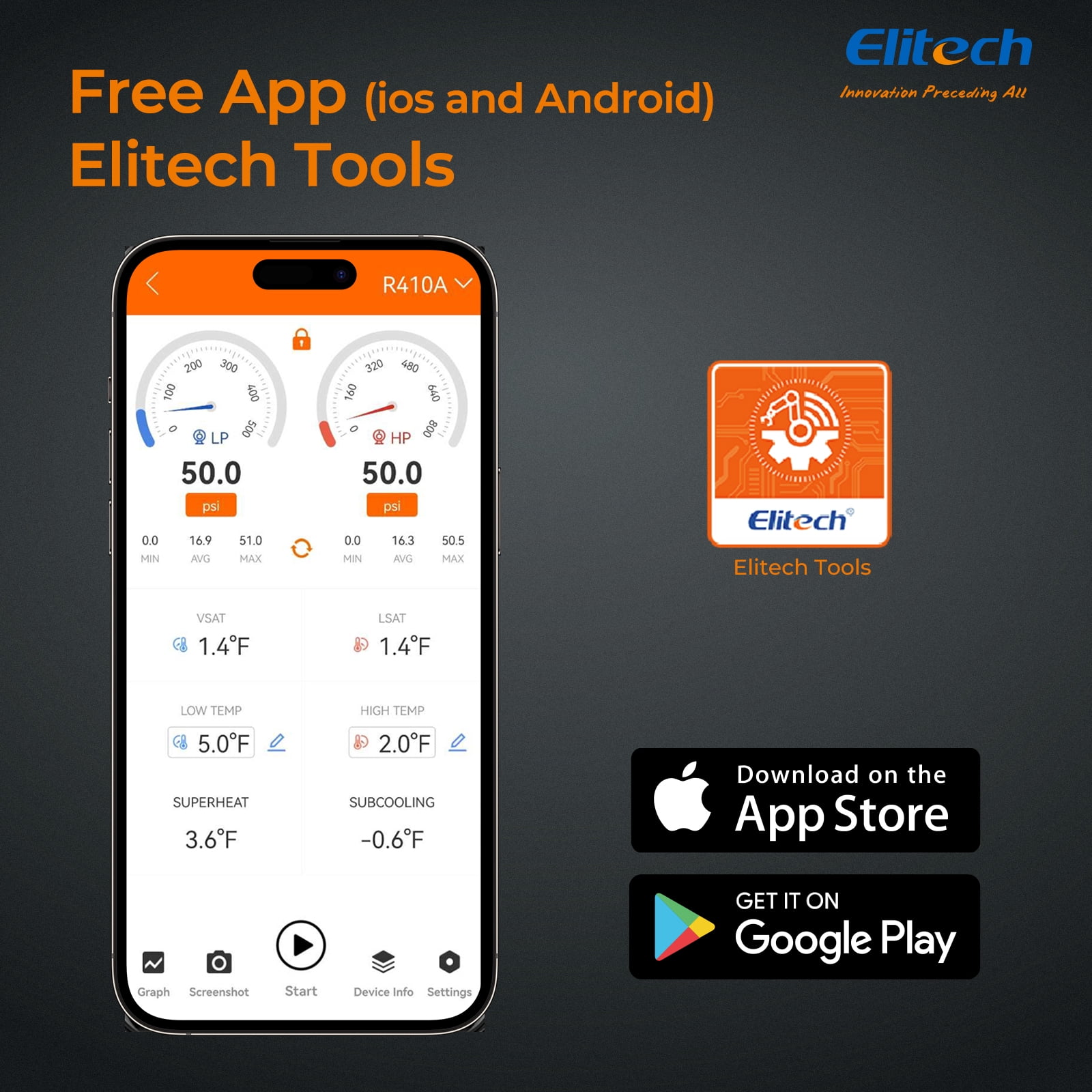 Elitech PT-500Pro Digital Pressure Gauge – HVAC Refrigeration Manifold Gauge with Bluetooth, Temperature Measurement, and Data Logging
