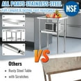 thumbnail image 3 of VEVOR Stainless Steel Prep Table, 24 x 18 x 36 Inch, 600lbs Load Capacity Heavy Duty Metal Worktable with Adjustable Undershelf & Feet, Commercial Workstation for Kitchen Restaurant Garage Backyard, 3 of 9
