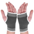 thumbnail image 2 of Soporte de muñeca Muñequera transpirable muñequera para esguinces de muñeca Artritis Tendinitis Síndrome del túnel carpiano LHCER Otros, 2 of 8