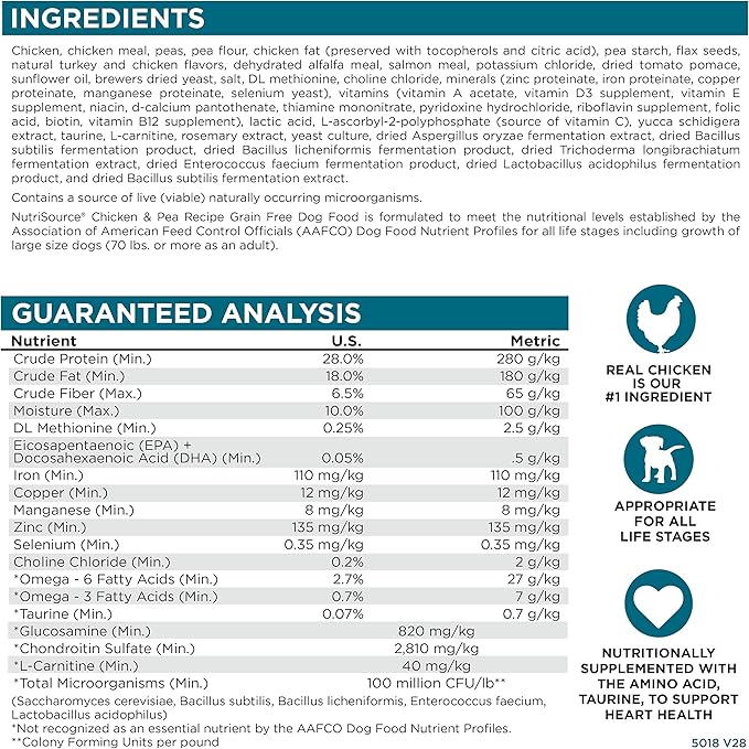 Nutri Source 125132 12 lbs Grain Free Chicken & Peas Dog Food - MP80