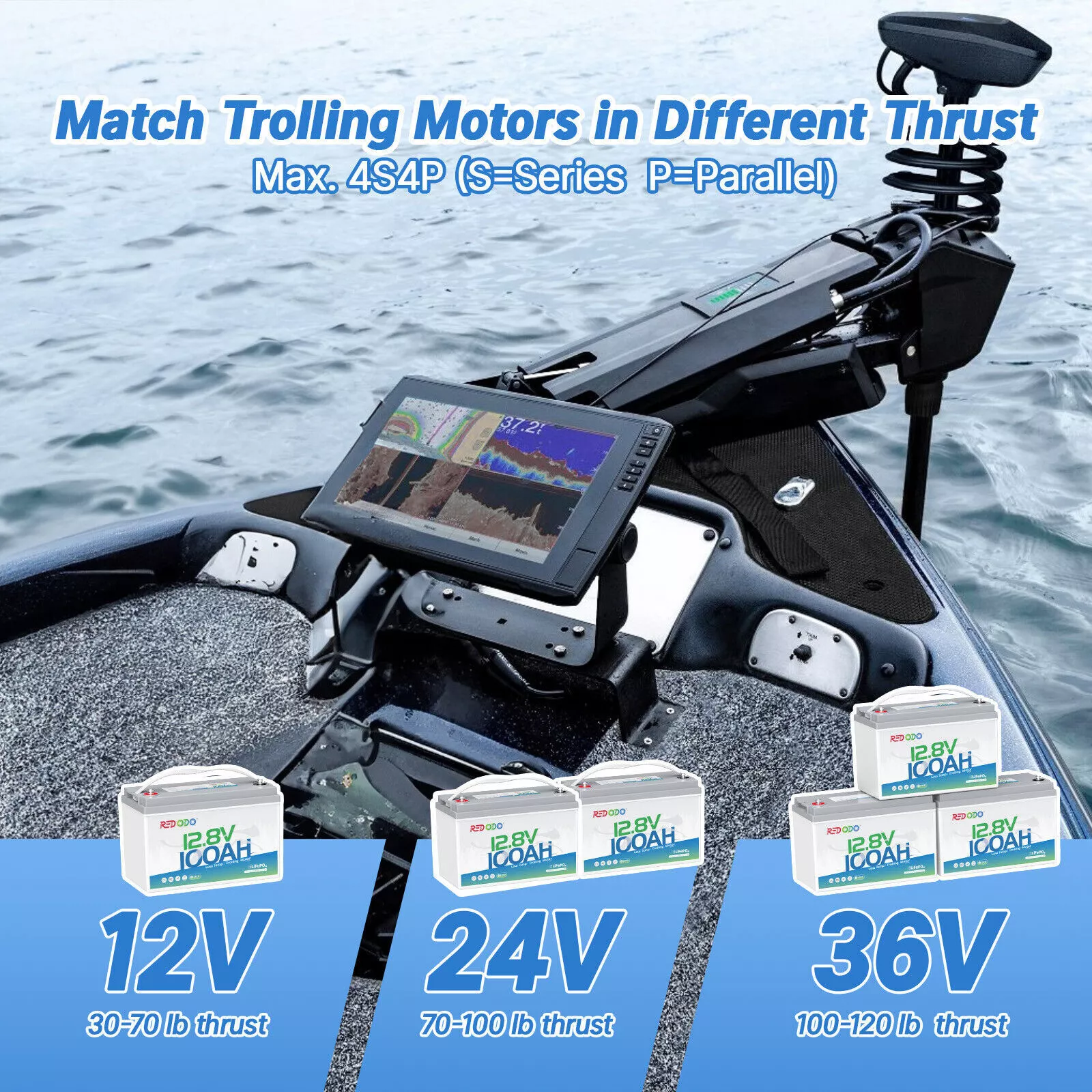 Redodo 12.8V 100Ah Trolling Motor LiFePO4 Battery Liberia | Ubuy
