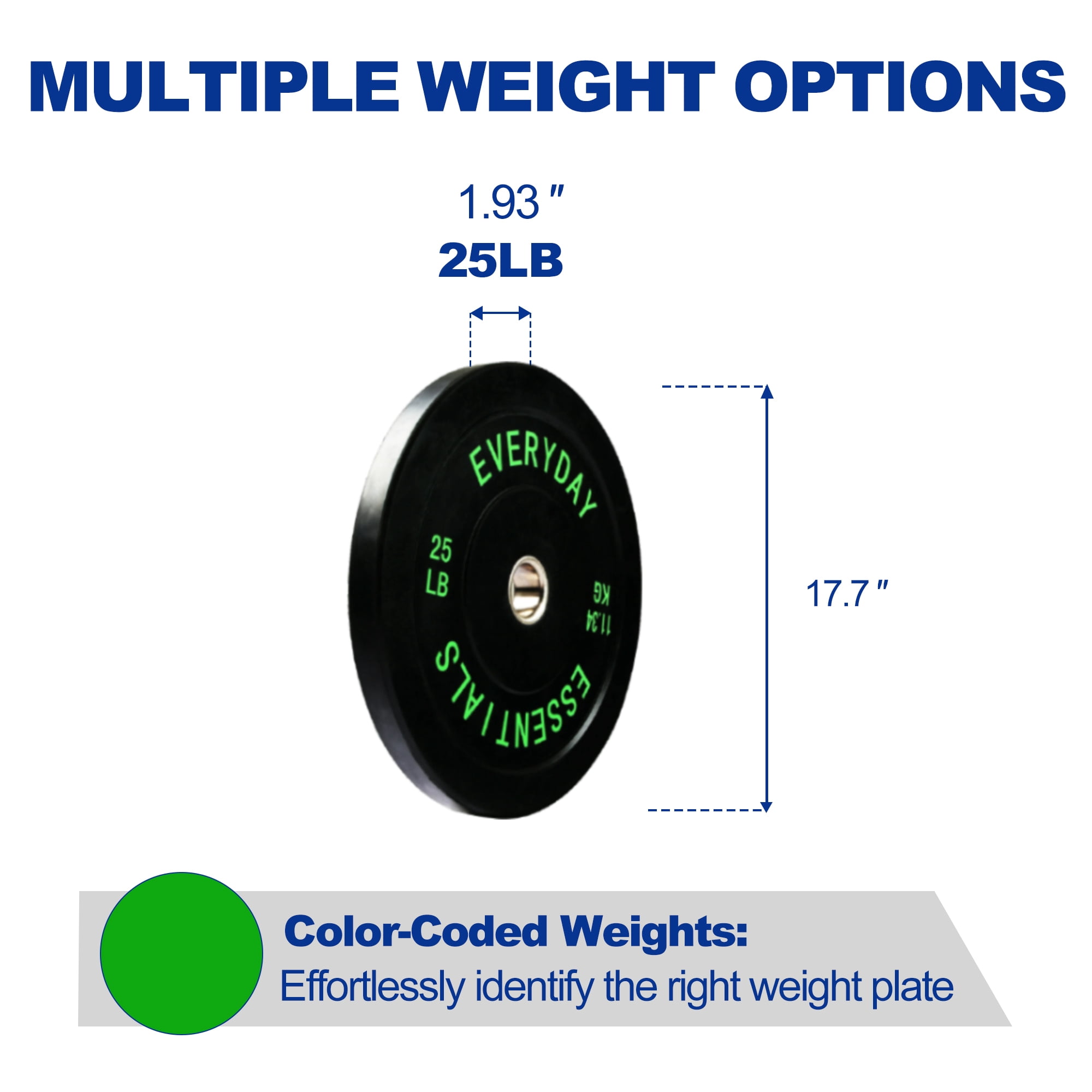 BalanceFrom Olympic Bumper Plate Weight Plate with Steel Hub, Black, 25 lbs, Single