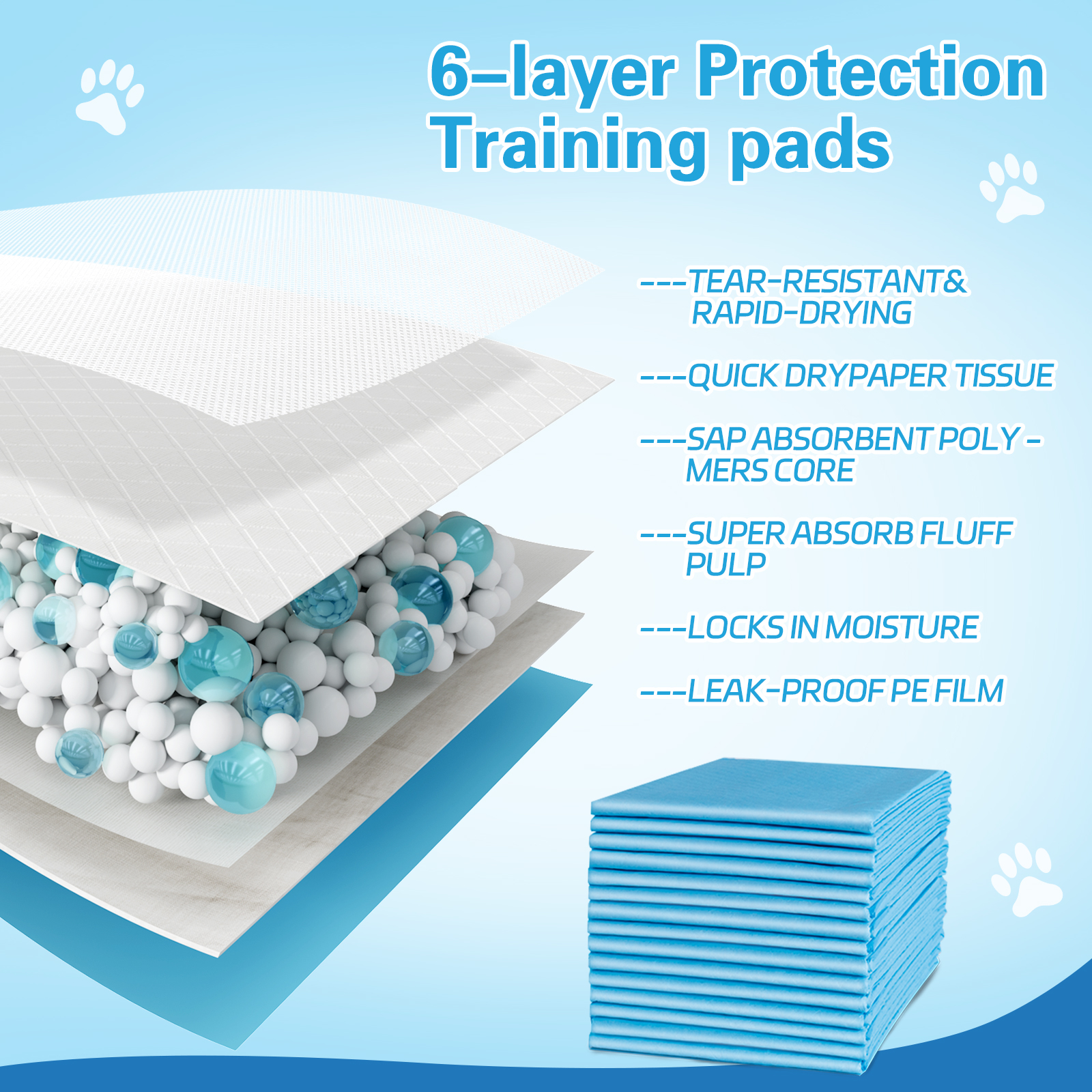IMMCUTE Puppy Pads, 30" x 36", 30ct, Extra Large photo 4