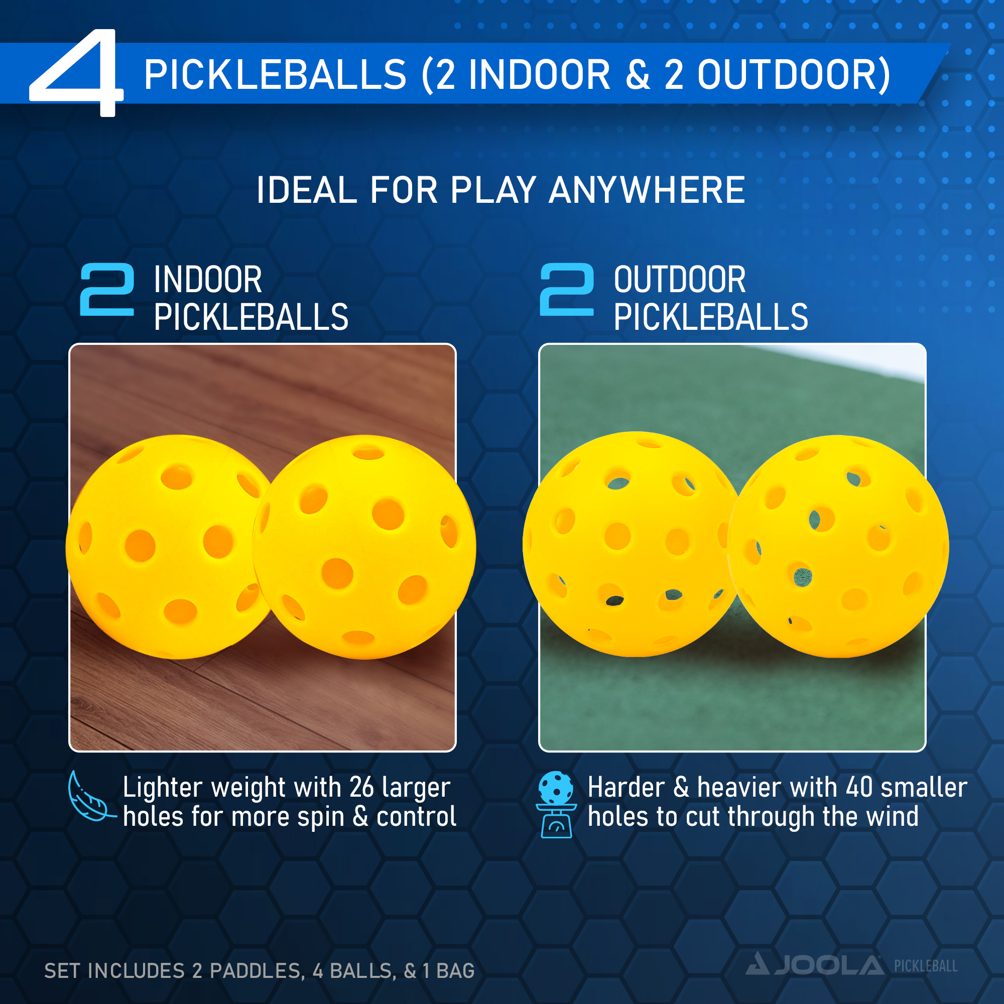 JOOLA Ben Johns Blue Lightning Pickleball Set photo 3