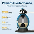 thumbnail image 5 of SPECSTAR 16 Inch Sand Filter  Pump 6 Way Valve w/ 24 Hours Timer 3/4HP Pool Pump 3167 GPH Fits 14100 Gallons Above Ground Pool, 90.4 Pound Sand Capacity, 5 of 8