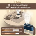 thumbnail image 5 of Yhmxh Home Appliances Home Accessories Apartment Essentials Humidifier For Bedroom Large Room,2.2L Cool Mist Humidifier For Baby And Plants,Oil Diffuser,With Night,Auto Shut-Off Air Purifier, 5 of 5