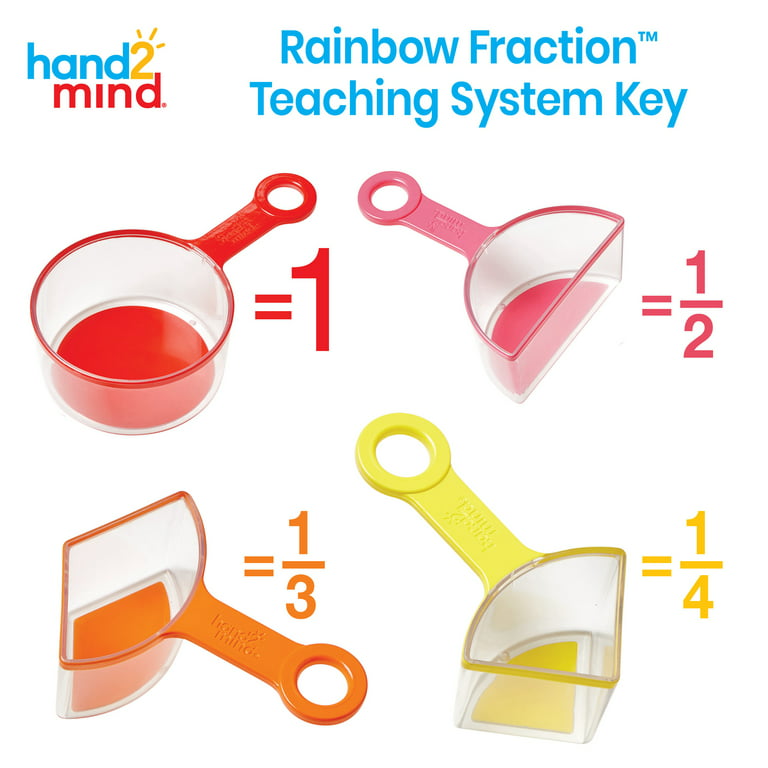 hand2mind Rainbow Fraction Liquid Measuring Cups, Fraction Manipulatives, Measuring  Cups 