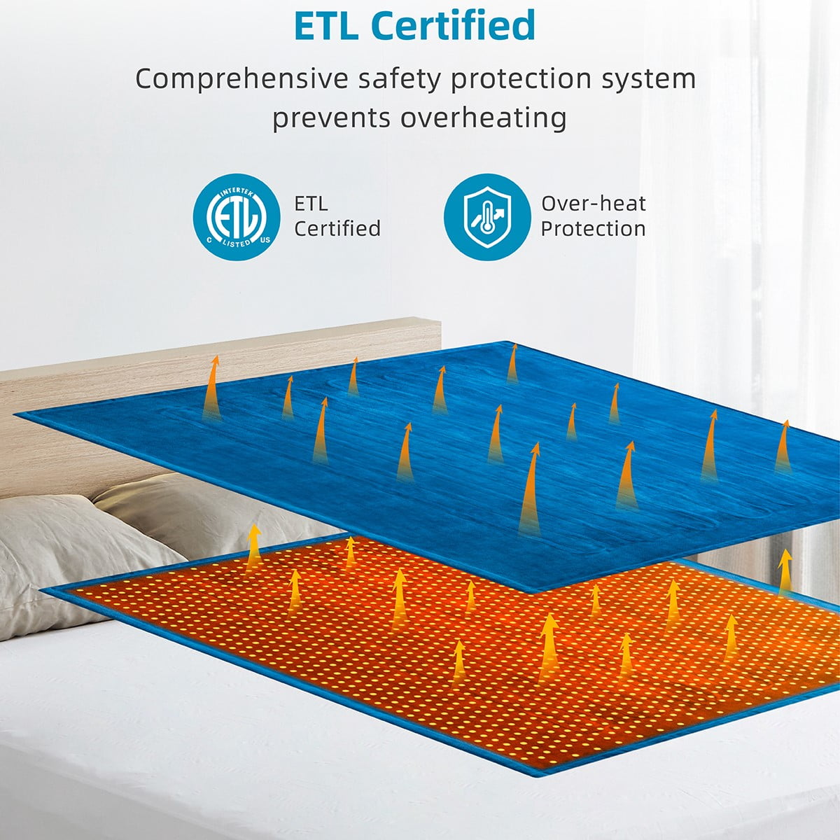 iteknic electric blanket