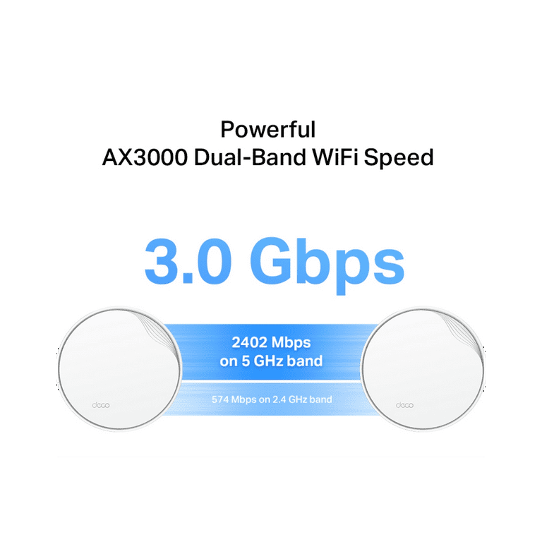 TP-Link Deco AX3000 PoE Mesh WiFi, Ceiling/Wall-Mountable TP-Link Deco AX3000 PoE Mesh WiFi, Ceiling/Wall-Mountable