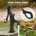 thumbnail image 2 of 25.6" Antique Cast Iron Hand Water Pump - 22ft Lift Capacity w/ Pre-Drilled Holes - Rust-Resistant Pitcher Pump for Yard, Pond & Garden (Black), 2 of 10