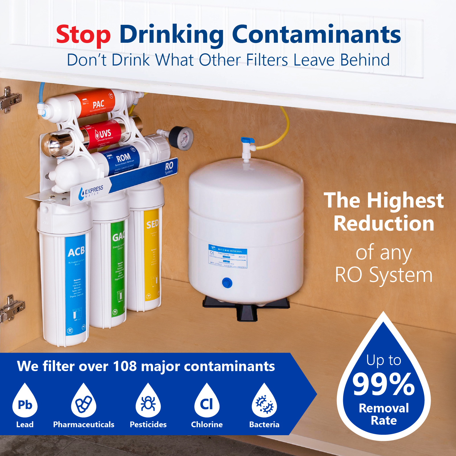 Ultraviolet Reverse Osmosis Water Filtration System – RO UV w/ Gauge – 100 GPD
