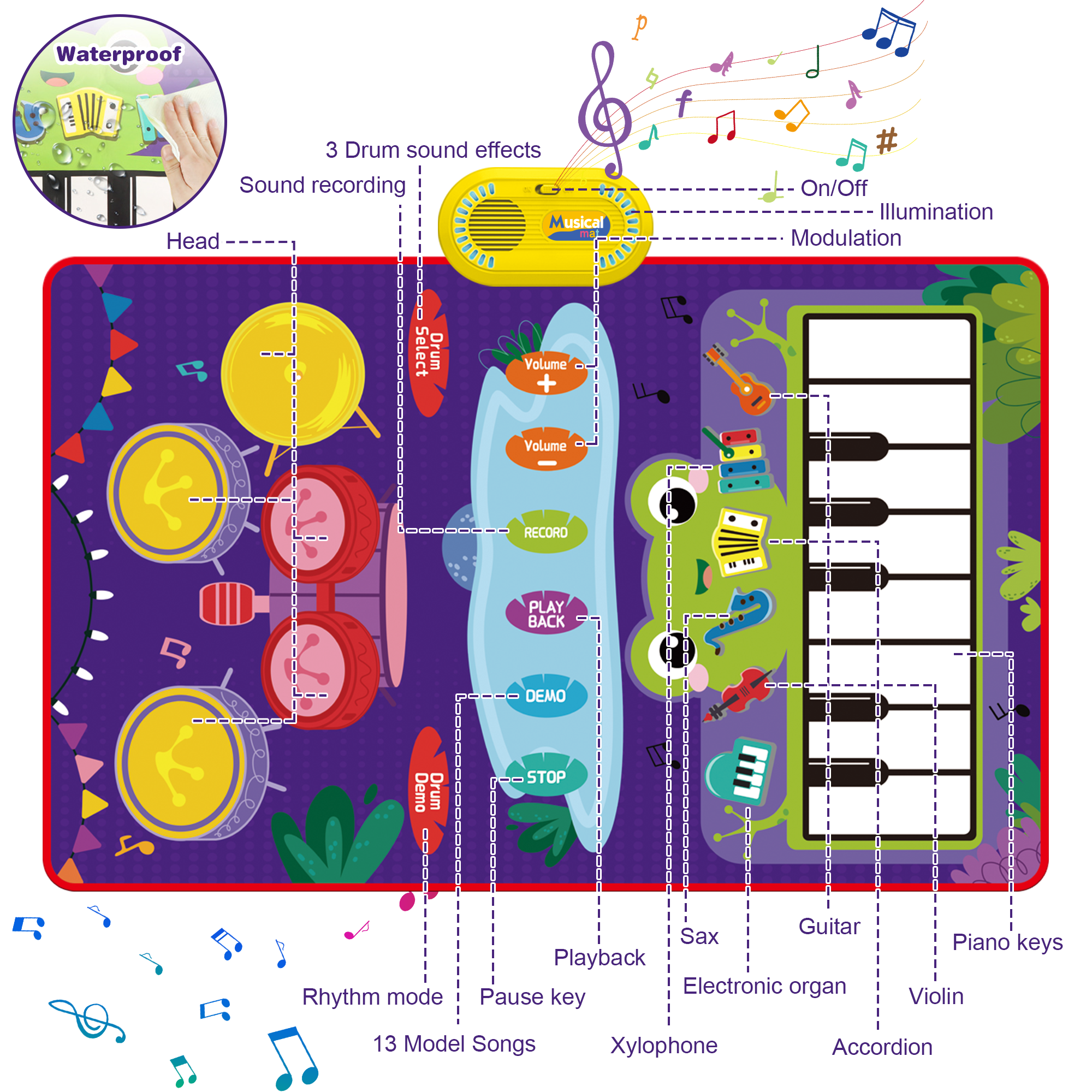Richgv 2-in-1 Musical Play Mat Piano and Drum Toy photo 7