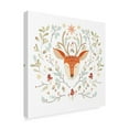 thumbnail image 2 of Trademark Fine Art 'Whimsical Woodland Faces III' Canvas Art by June Erica Vess, 2 of 4