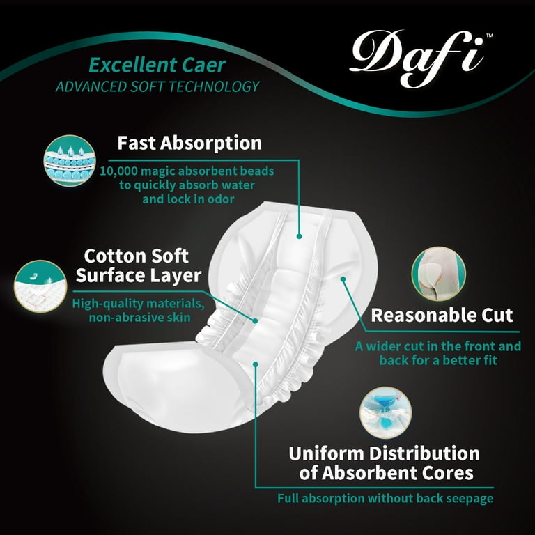 DAFI Disposable Incontinence Pads for Women & Men Bladder Control Pads,(Size  L-40 Count) Adult Underwear Guards Overnight Pads, Diaper Booster Pads 