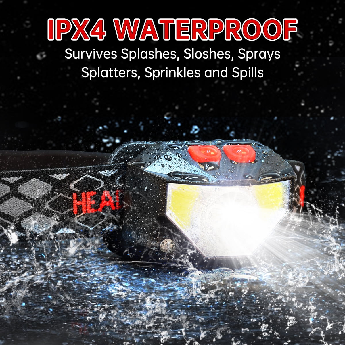 Packs Rechargeable LED Headlamp, IPX4 Waterproof Angola Ubuy