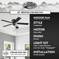 thumbnail image 3 of Prominence Home Renton 52" Bronze Flushmount Ceiling Fan with Light, 5 Blades, Pull Chains & Reverse Airflow, 3 of 12