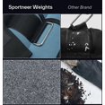 thumbnail image 2 of Pesas de tobillo Sportneer ajustables de 1 a 5 kg, 2 unidades, color azul oscuro, 2 of 9