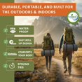 thumbnail image 2 of Waterproof Multi-Purpose Camping Mattress (26x72/30x75/38x75) Roll-Up Pad with Non-Slip Bottom Washable Zipper Cover – Medium-Firm CertiPUR Foam for Tent, Floor, RV Bunk or Guest Use, 2 of 7