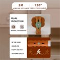 thumbnail image 4 of Mistaha Multi-Functional Portable Rechargeable LED Wall Lights Set of 2, 4 of 6